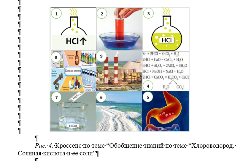 Выступление на мастер-классе учителя химии