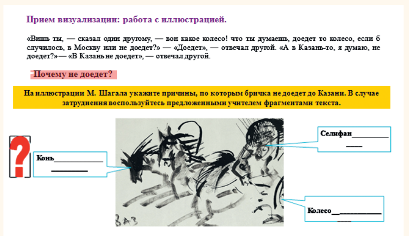 Мертвые души: почему поэма остается актуальной?